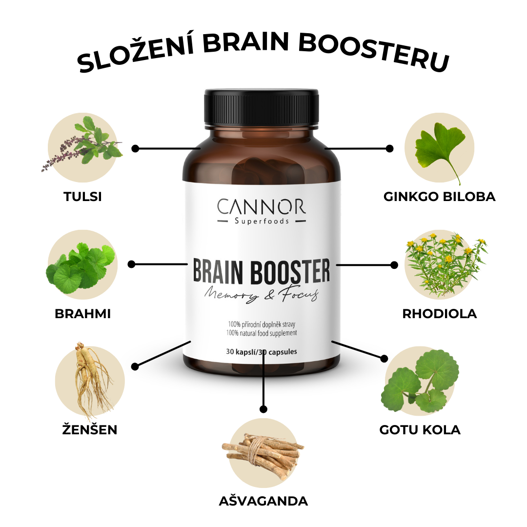Cannor Brain Booster Pameť & Koncentrace