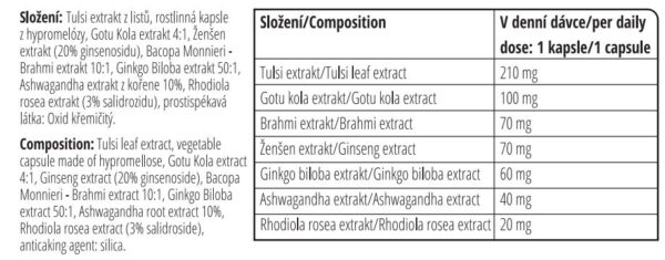 Energy Boost – doplněk stravy pro dlouhotrvající energii (30 tablet) - Obrázek 3